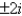 <strong>The eigenvalues of the matrix are</strong> A) B) C) D) E)