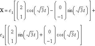 <strong>The solution of is</strong> A) B) C) D) E)
