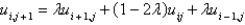 <strong>In the previous problem, using the notation , and letting , the equation becomes</strong> A) B) C) D) E)