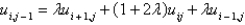 <strong>In the previous problem, using the notation , and letting , the equation becomes</strong> A) B) C) D) E)