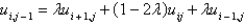 <strong>In the previous problem, using the notation , and letting , the equation becomes</strong> A) B) C) D) E)