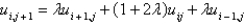 <strong>In the previous problem, using the notation , and letting , the equation becomes</strong> A) B) C) D) E)