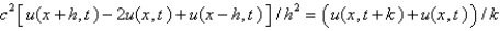 <strong>Consider the problem . Replace with a central difference approximation with and with a central difference approximation with The resulting equation is</strong> A) B) C) D) E)