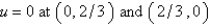 <strong>Consider the problem . A finite difference approximation of the solution is desired, using the approximation of the previous problem. Use a mesh size of The conditions satisfied by the mesh points on the boundary are Select all that apply.</strong> A) B) C) D) E)