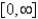 <strong>The Fourier cosine integral of a function f defined on is</strong> A) B) C) D) E)
