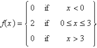 <strong>Let . The Fourier integral representation of f is</strong> A) B) C) D) E) none of the above