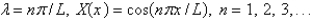 <strong>The solution of the eigenvalue problem from the previous problem is</strong> A) B) C) D) E)