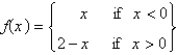 <strong>The Fourier series of the function on are Select all that apply.</strong> A) contains only cosine terms B) contains only sine terms C) contains sine and cosine terms D) contains a constant term E) contains sine, cosine, and constant terms