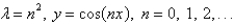 <strong>The solution of the eigenvalue problem is</strong> A) B) C) D) E)