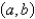 <strong>The problem is not a regular Sturm-Liouville problem under which of the following conditions. Select all that apply.</strong> A) on B) on C) on D) E)