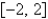 <strong>The function has a Fourier series on that converges at to</strong> A) 0 B) 1 C) 1/2 D) E) unknown