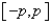 <strong>The Fourier Series of a function defined on is where Select all that apply.</strong> A) B) C) D) E)