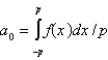 <strong>The Fourier Series of a function defined on is where Select all that apply.</strong> A) B) C) D) E)