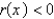 <strong>The problem is a regular Sturm-Liouville problem under certain conditions, including Select all that apply.</strong> A) , , are continuous on B) and on C) and on D) E)