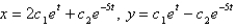 <strong>The solution of the system is</strong> A) B) C) D) E)