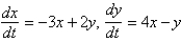 <strong>The critical point of the system is Select all that apply.</strong> A) asymptotically stable B) stable but not asymptotically stable C) unstable D) an attractor E) a repeller