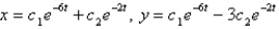 <strong>The solution of the system is</strong> A) B) C) D) E)