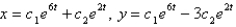 <strong>The solution of the system is</strong> A) B) C) D) E)