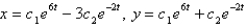 <strong>The solution of the system is</strong> A) B) C) D) E)