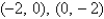 <strong>The critical points of the system are</strong> A) B) C) D) E) none of the above