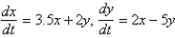<strong>Which of the following systems are linear? Select all that apply.</strong> A) B) C) D) E)