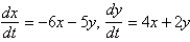 <strong>The critical point of the system is Select all that apply.</strong> A) asymptotically stable B) stable but not asymptotically stable C) unstable D) an attractor E) a repeller