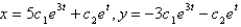 <strong>The solution of the system is</strong> A) B) C) D) E)