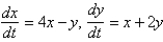 <strong>The critical point of the system is Select all that apply.</strong> A) asymptotically stable B) stable but not asymptotically stable C) unstable D) an attractor E) a repeller