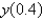 <strong>Using the Adams-Bashforth-Moulton method from the previous three problems, the solution of for with is</strong> A) 1.5003 B) 1.4978 C) 1.4919 D) 1.4967 E) none of the above
