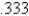 <strong>When entering the number into a three digit base ten calculator, the actual value entered is</strong> A) B) C) D) E)
