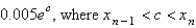 <strong>In the previous problem, the local truncation error in is</strong> A) B) C) D) E) unknown