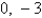 <strong>The eigenvalues of is</strong> A) B) C) D) E)