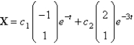<strong>The solution of the system is</strong> A) B) C) D) E) none of the above