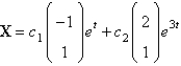 <strong>The solution of the system is</strong> A) B) C) D) E) none of the above