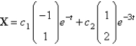 <strong>The solution of the system is</strong> A) B) C) D) E) none of the above