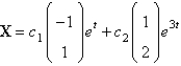 <strong>The solution of the system is</strong> A) B) C) D) E) none of the above