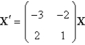 <strong>The solution of the system is</strong> A) B) C) D) E) none of the above