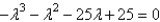 <strong>The characteristic equation of is</strong> A) B) C) D) E) none of the above