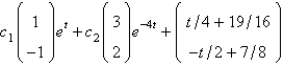 <strong>The general solution of is</strong> A) B) C) D) E) none of the above