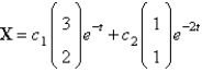 <strong>The solution of the system is</strong> A) B) C) D) E) none of the above