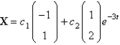 <strong>The solution of the system is</strong> A) B) C) D) E) none of the above