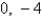 <strong>The eigenvalues of is</strong> A) B) C) D) E)