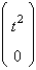 <strong>A particular solution of is</strong> A) B) C) D) E)