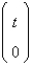 <strong>A particular solution of is</strong> A) B) C) D) E)
