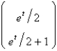 <strong>A particular solution of is</strong> A) B) C) D) E)