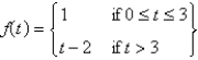 <strong>Let . Then is</strong> A) B) C) D) E)