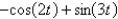 <strong>The inverse Laplace transform of is</strong> A) B) C) D) E)