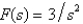 <strong>The inverse Laplace transform of is</strong> A) B) C) D) E)