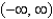 <strong>The interval of convergence of the power series in the previous problem is</strong> A) B) C) D) E)