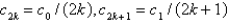 <strong>The solution of the recurrence relation in the previous problem is</strong> A) B) C) D) E)